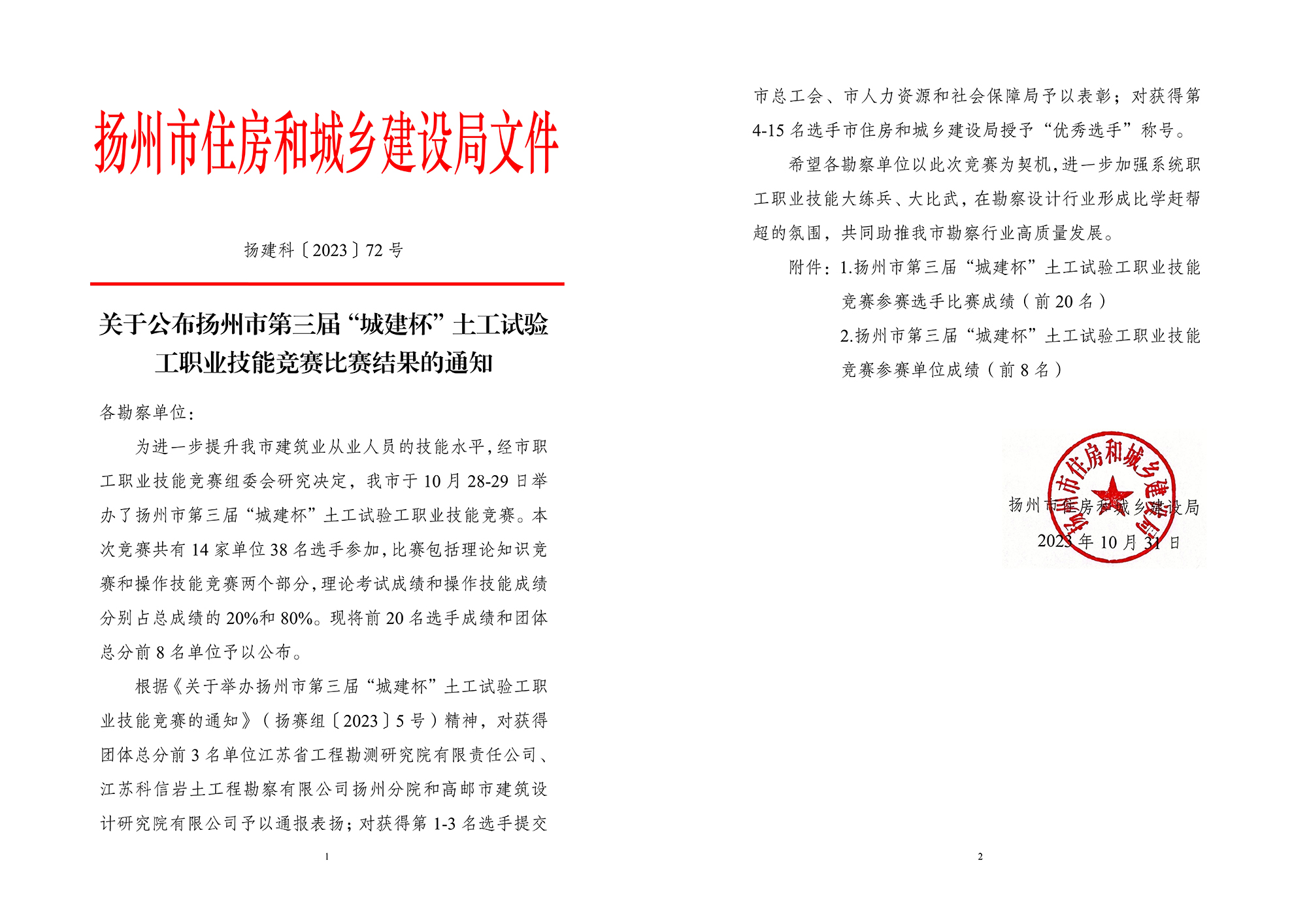 1698800844983621.jpg 土工试验大赛结果1.jpg